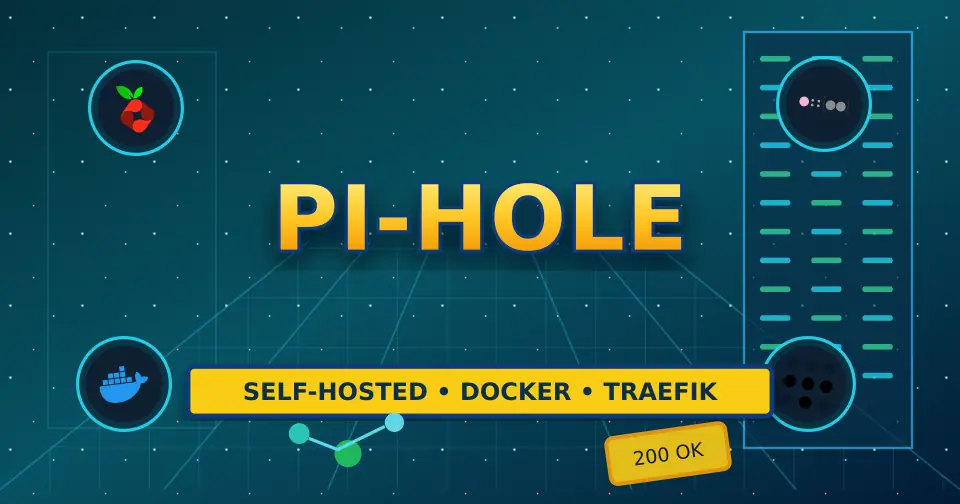 Bold dark service documentation poster for Pi-hole DNS using only relevant service icons from the documented stack.