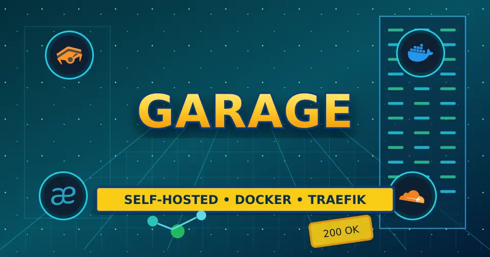 Bold dark service documentation poster for Garage S3 using only relevant service icons from the documented stack.
