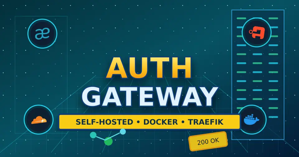 Bold dark service documentation poster for Auth Gateway using only relevant service icons from the documented stack.
