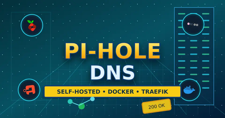 Bold dark service documentation poster for Pi-hole DNS using only relevant service icons from the documented stack.