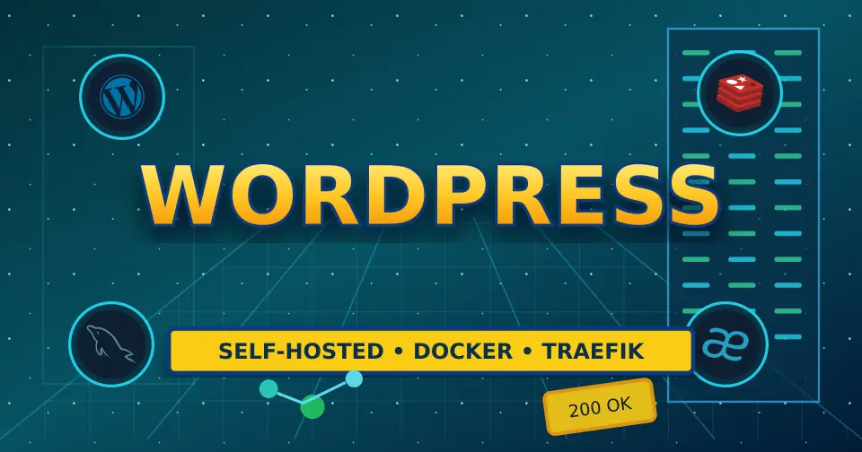 Bold dark service documentation poster for WordPress using only relevant service icons from the documented stack.